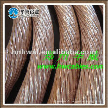 Excellent Resistivity of Copper Wire